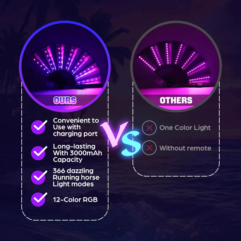 Rechargeable Glow Folding Fan,Led Fan Dancing Light Fans,Foldable Hand Fan,for Music Festival Dj Bar Club Neon Party Rave Night