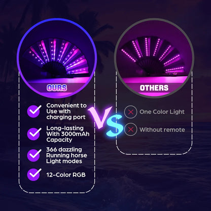 Rechargeable Glow Folding Fan,Led Fan Dancing Light Fans,Foldable Hand Fan,for Music Festival Dj Bar Club Neon Party Rave Night